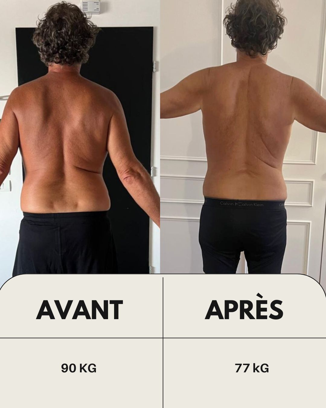 H. — 90 → 77 kg (dos)