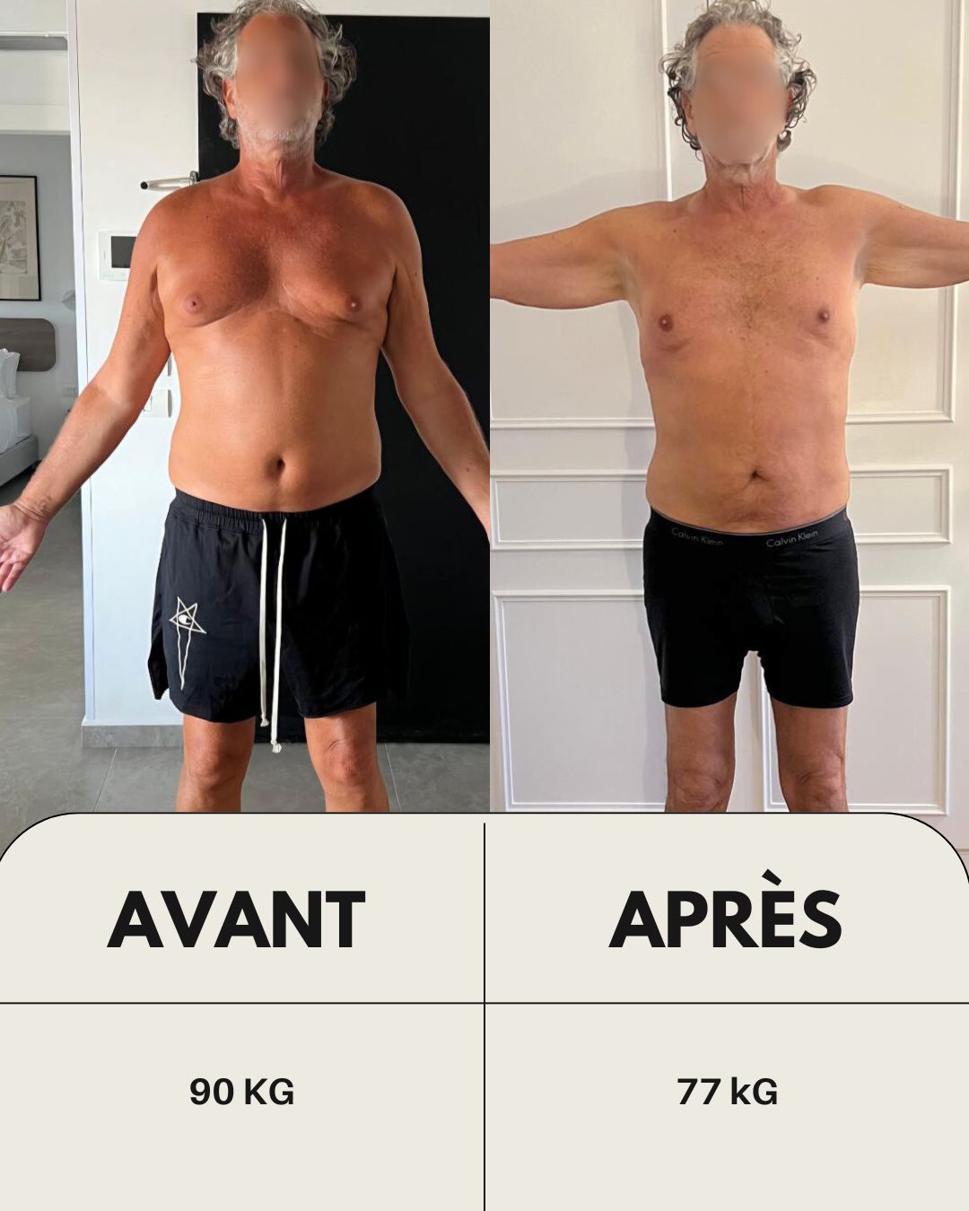 H. — 90 → 77 kg (face)